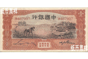 民國(guó)時(shí)期－天津地名國(guó)幣券（1931-1935）